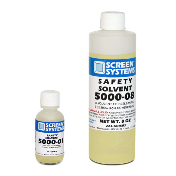 Safe solvent debonds adhesives on skin, fabric and frames.